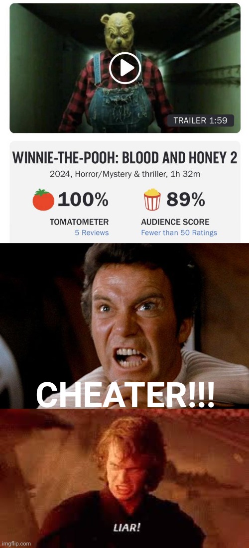 Rotten Tomatoes CHEATS Horror Winnie The Pooh | CHEATER!!! | image tagged in anakin liar,winnie the pooh,disney,star wars,star trek,cheating | made w/ Imgflip meme maker