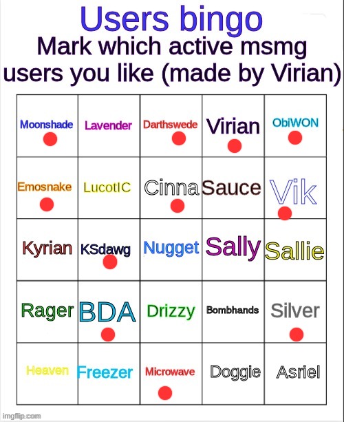 might be controversial but f*ck it | image tagged in msmg user bingo | made w/ Imgflip meme maker