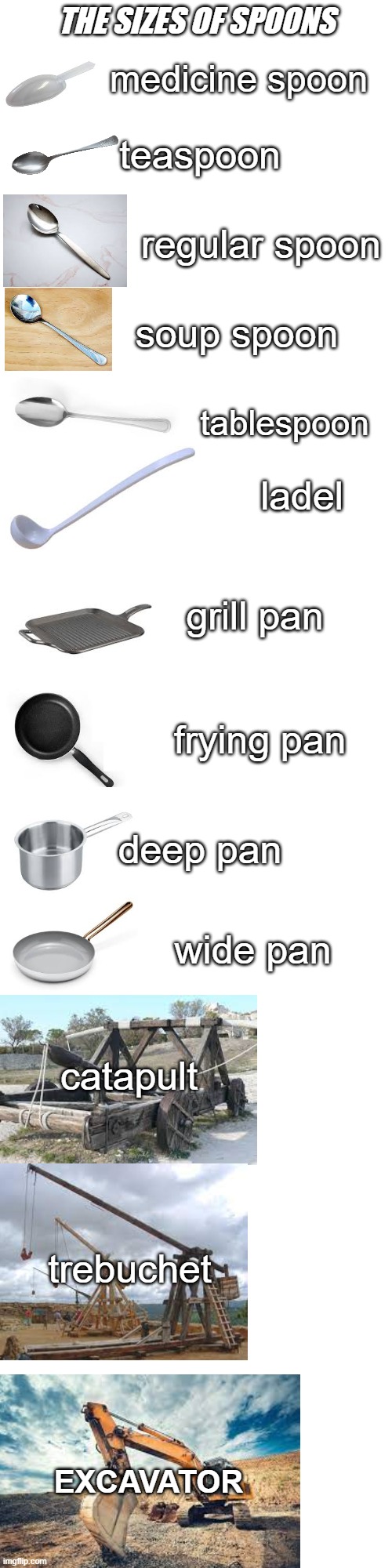 the sizes of spoons | THE SIZES OF SPOONS; medicine spoon; teaspoon; regular spoon; soup spoon; tablespoon; ladel; grill pan; frying pan; deep pan; wide pan; catapult; trebuchet; EXCAVATOR | image tagged in spoon,frying pan,medieval,funny,this took way too long to make,if you found this tag have a nice day | made w/ Imgflip meme maker