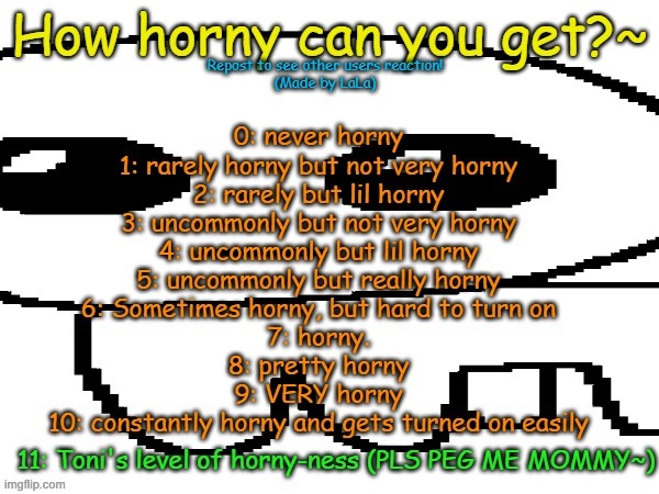 good afternoon chat :) | image tagged in how horny can you get | made w/ Imgflip meme maker