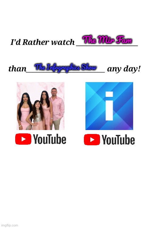 *IRWTMFTTISAD! | The Mir Fam; The Infographics Show | image tagged in i'd rather watch x than y any day,deviantart,florida,miami,youtube,pretty girl | made w/ Imgflip meme maker