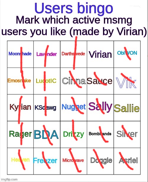 MSMG user bingo | image tagged in msmg user bingo | made w/ Imgflip meme maker