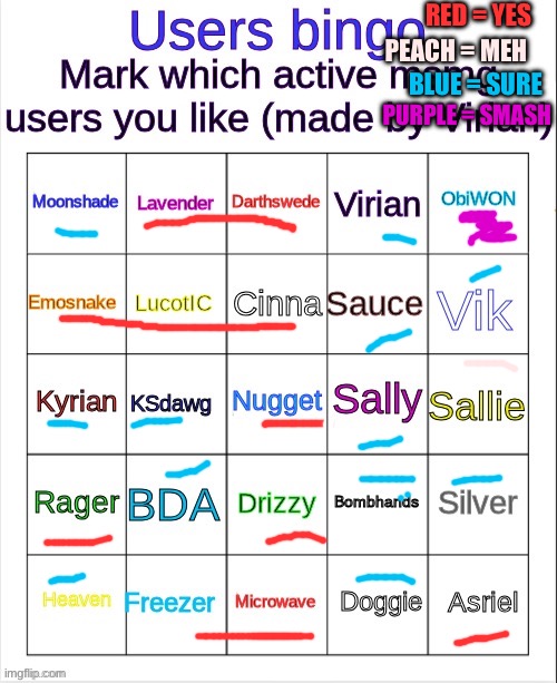 Are by virian | RED = YES; PEACH = MEH; BLUE = SURE; PURPLE = SMASH | image tagged in msmg user bingo | made w/ Imgflip meme maker