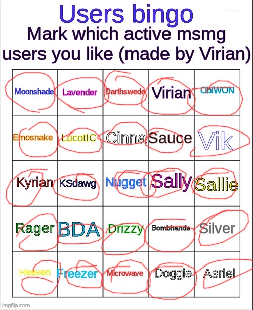 you have no idea how much i appreciate being on this dumbass list :DDDDDD | image tagged in msmg user bingo | made w/ Imgflip meme maker