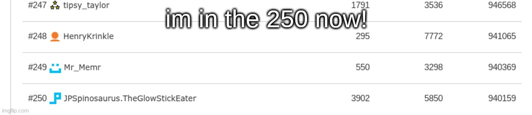 im in the 250 now! | made w/ Imgflip meme maker