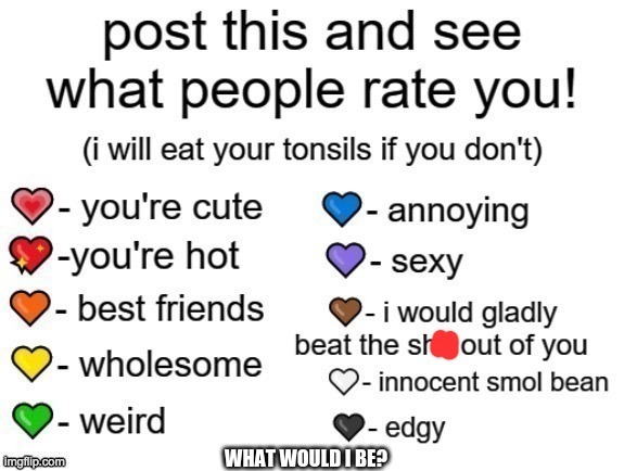 bc trend | image tagged in what am i | made w/ Imgflip meme maker