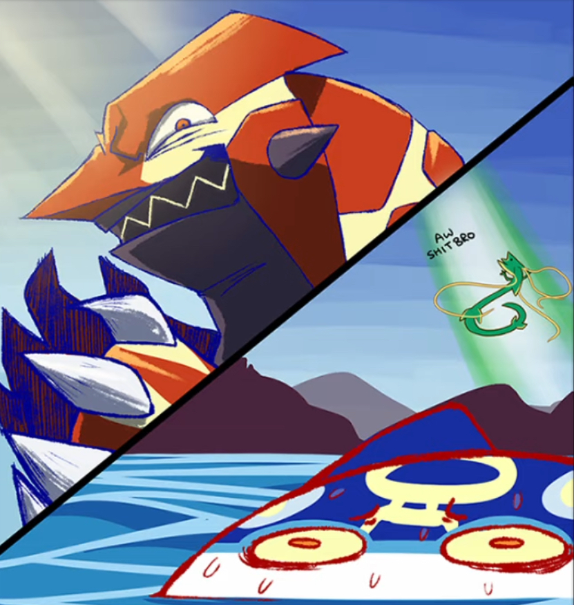 High Quality Groudon and Kyogre Blank Meme Template