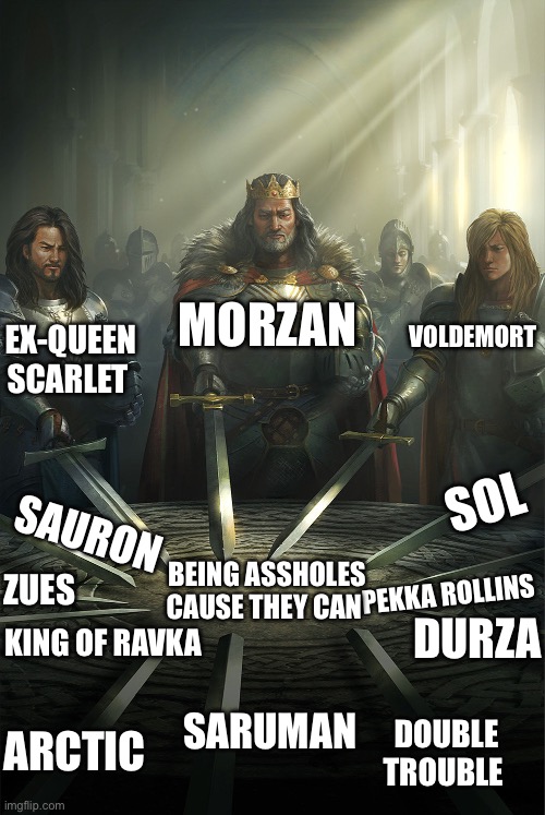 If you know you know | VOLDEMORT; MORZAN; EX-QUEEN SCARLET; SOL; SAURON; BEING ASSHOLES CAUSE THEY CAN; ZUES; PEKKA ROLLINS; DURZA; KING OF RAVKA; SARUMAN; ARCTIC; DOUBLE TROUBLE | image tagged in swords united,villain | made w/ Imgflip meme maker
