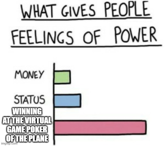 winning at poker gives you feelings of power | WINNING AT THE VIRTUAL GAME POKER OF THE PLANE | image tagged in what gives people feelings of power | made w/ Imgflip meme maker