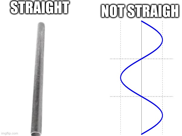 STRAIGHT NOT STRAIGH | made w/ Imgflip meme maker