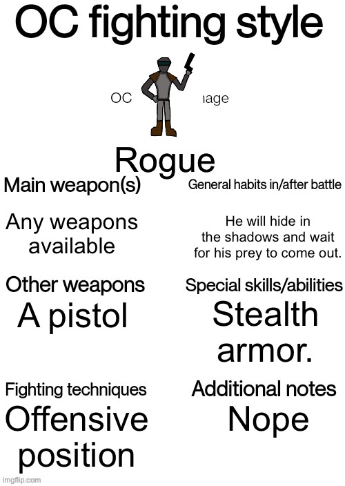. | Rogue; Any weapons available; He will hide in the shadows and wait for his prey to come out. Stealth armor. A pistol; Offensive position; Nope | image tagged in oc fighting style | made w/ Imgflip meme maker