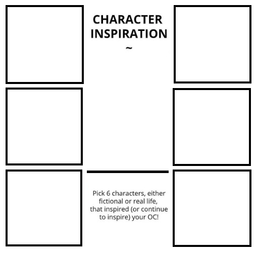 High Quality Character Inspiration Blank Meme Template