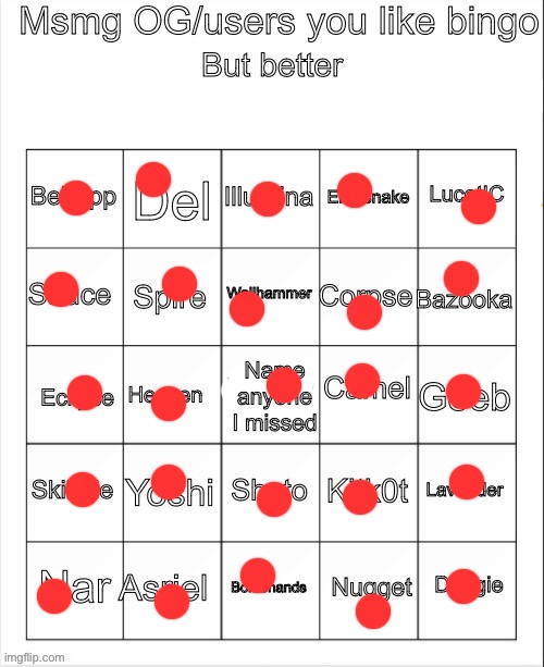 Made my own cuz everything else sucked | image tagged in msmg og bingo | made w/ Imgflip meme maker