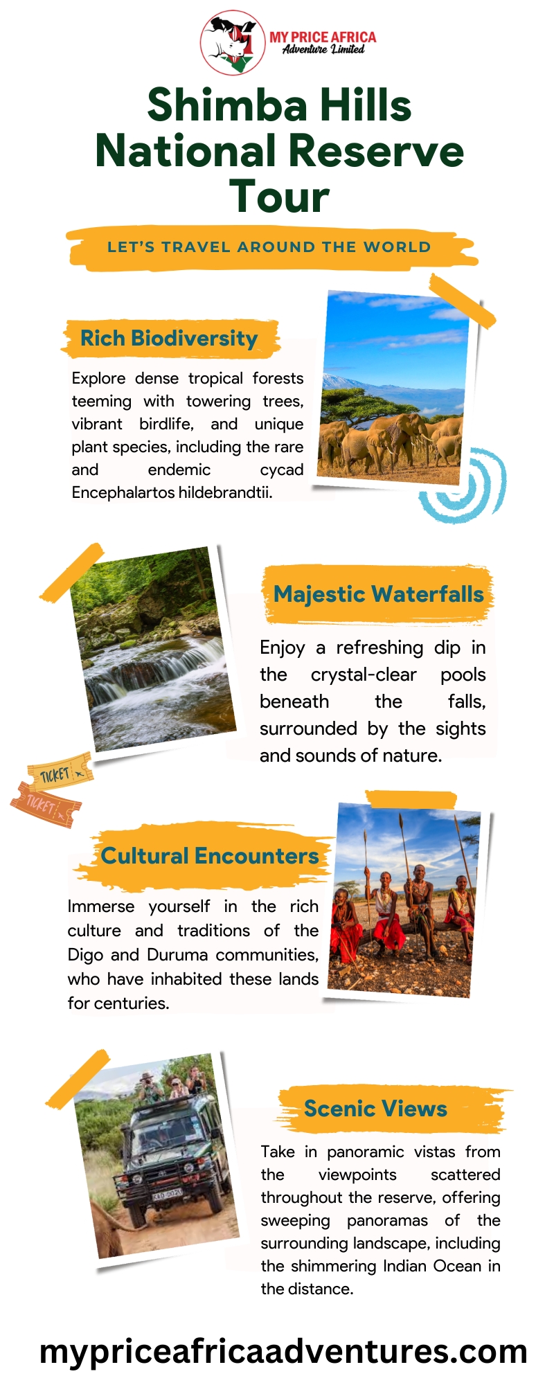 Shimba Hills National Reserve Tour Blank Meme Template