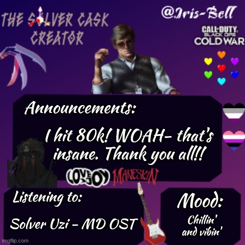 wOaH nEw TeMpLaTe | Announcements:; I hit 80k! WOAH- that's insane. Thank you all!! Listening to:; Mood:; Solver Uzi - MD OST; Chillin' and vibin' | image tagged in iris temp | made w/ Imgflip meme maker