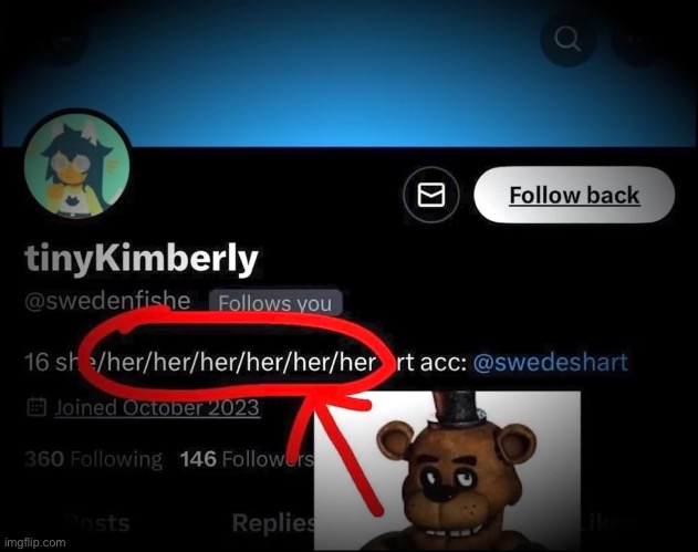 Tfw Fredrick Leopard Fazbearington has a twitter account | made w/ Imgflip meme maker