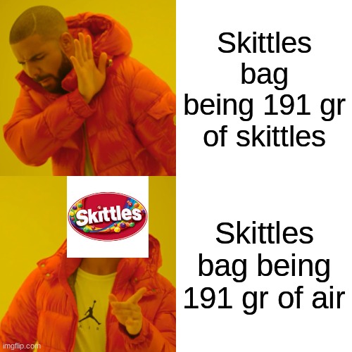 so true | Skittles bag being 191 gr of skittles; Skittles bag being 191 gr of air | image tagged in memes | made w/ Imgflip meme maker