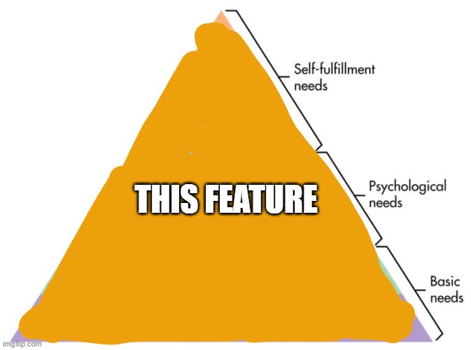 Basic needs - psychological needs - self fulfilment needs | THIS FEATURE | image tagged in basic needs - psychological needs - self fulfilment needs | made w/ Imgflip meme maker