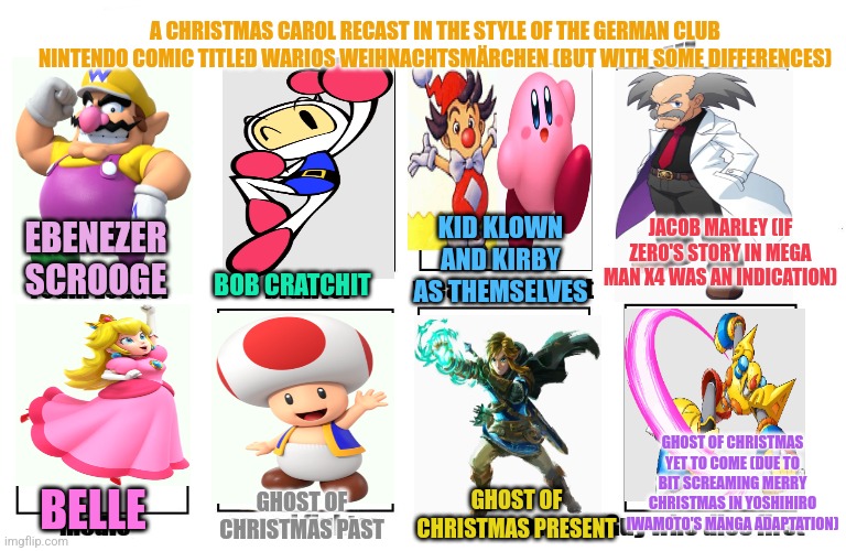It's Wario's Christmas Carol all over again thanks to the German Club Nintendo magazine | A CHRISTMAS CAROL RECAST IN THE STYLE OF THE GERMAN CLUB NINTENDO COMIC TITLED WARIOS WEIHNACHTSMÄRCHEN (BUT WITH SOME DIFFERENCES); KID KLOWN AND KIRBY AS THEMSELVES; JACOB MARLEY (IF ZERO'S STORY IN MEGA MAN X4 WAS AN INDICATION); EBENEZER SCROOGE; BOB CRATCHIT; GHOST OF CHRISTMAS YET TO COME (DUE TO BIT SCREAMING MERRY CHRISTMAS IN YOSHIHIRO IWAMOTO'S MANGA ADAPTATION); GHOST OF CHRISTMAS PRESENT; GHOST OF CHRISTMAS PAST; BELLE | image tagged in my zombie apocalypse team,a christmas carol,wario,bomberman,german | made w/ Imgflip meme maker