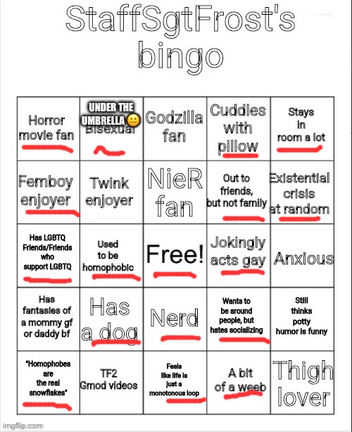 StaffSgtFrost's Bingo | UNDER THE UMBRELLA 😐 | image tagged in staffsgtfrost's bingo | made w/ Imgflip meme maker