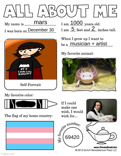 fhqrjmgbdjghfhwkjm | mars; 1000; 2; December 30; 5; musician + artist; 69420 | image tagged in all about me | made w/ Imgflip meme maker