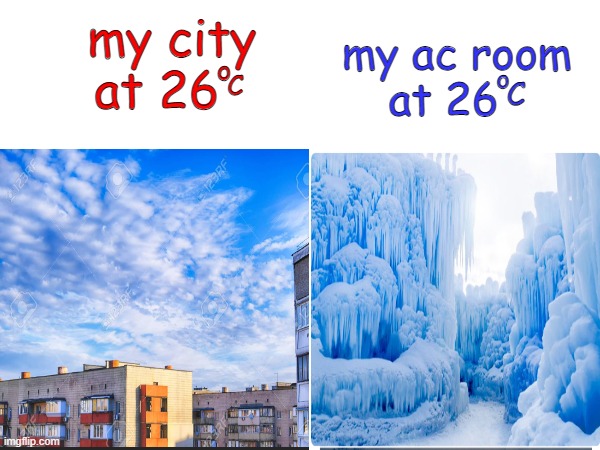 WTF | my ac room 
at 26; my city
at 26; o; o; C; C | image tagged in temp_puzzle | made w/ Imgflip meme maker