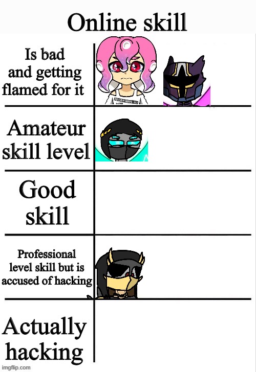 supernova has better things to do that learn how to be good at games (blook note: add these goobers to my post pls) | made w/ Imgflip meme maker