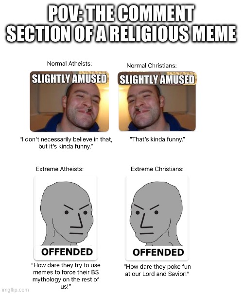 POV: THE COMMENT SECTION OF A RELIGIOUS MEME | made w/ Imgflip meme maker
