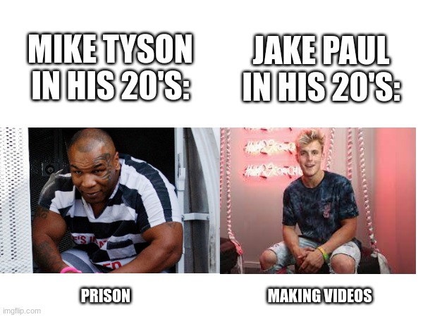 Who do you think will win? | JAKE PAUL IN HIS 20'S:; MIKE TYSON IN HIS 20'S:; PRISON                                              MAKING VIDEOS | image tagged in memes,funny,fun,relatable,blank white template,fight | made w/ Imgflip meme maker