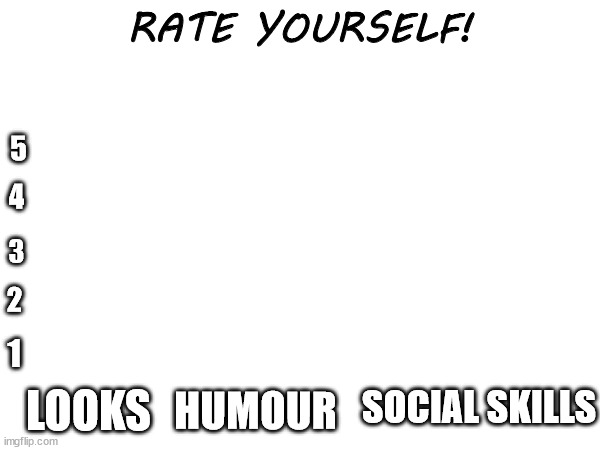 RATE YOURSELF! 5; 4; 3; 2; LOOKS; 1; SOCIAL SKILLS; HUMOUR | image tagged in msmg | made w/ Imgflip meme maker