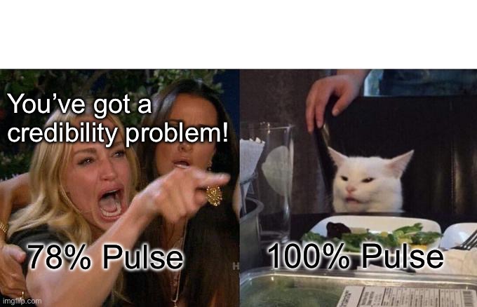 Woman Yelling At Cat Meme | You’ve got a credibility problem! 100% Pulse; 78% Pulse | image tagged in memes,woman yelling at cat | made w/ Imgflip meme maker