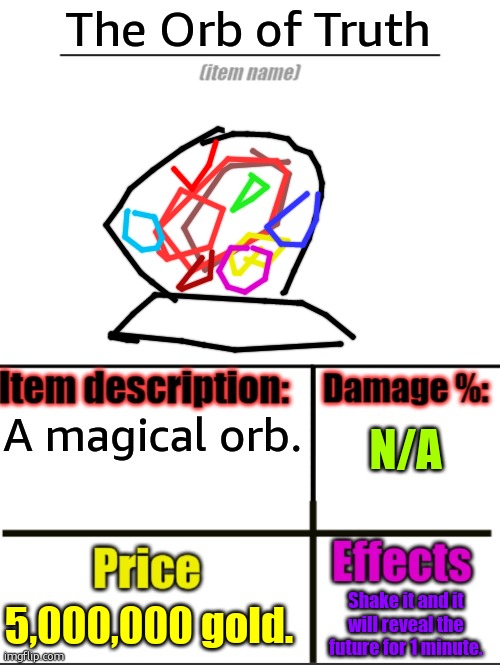 Item-shop extended | The Orb of Truth; N/A; A magical orb. 5,000,000 gold. Shake it and it will reveal the future for 1 minute. | image tagged in item-shop extended | made w/ Imgflip meme maker