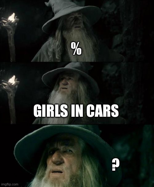 Confused Gandalf | %; GIRLS IN CARS; ? | image tagged in memes,confused gandalf | made w/ Imgflip meme maker