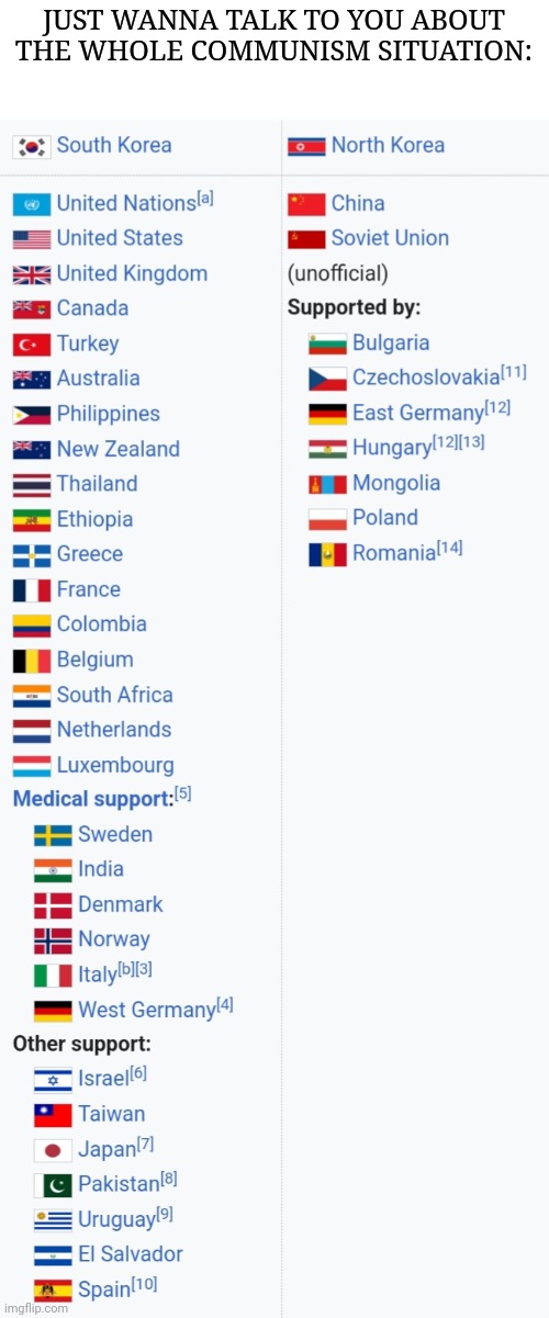 JUST WANNA TALK TO YOU ABOUT THE WHOLE COMMUNISM SITUATION: | made w/ Imgflip meme maker