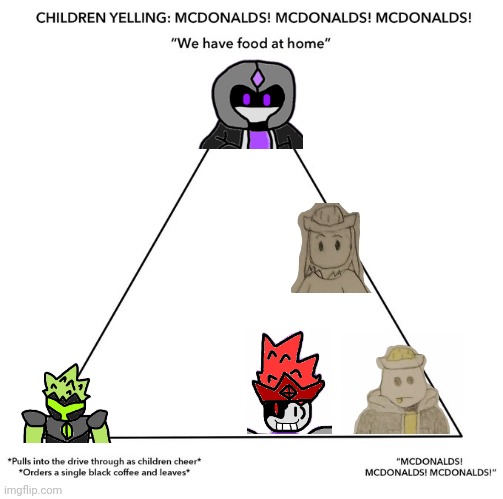 Just for clarification, Omi is kinda like "Alright, we'll get McDonald's" and Edgy is like "Ok but you're getting apples slices" | image tagged in mcdonalds alignment chart | made w/ Imgflip meme maker