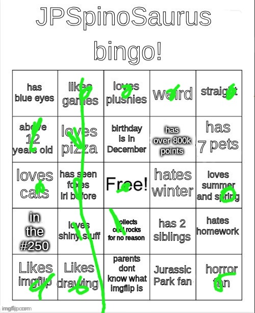 Bingo | image tagged in jpspinosaurus bingo updated again | made w/ Imgflip meme maker