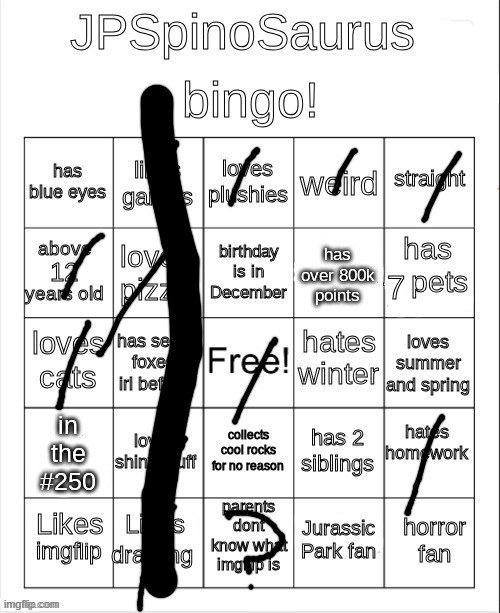 ok then | image tagged in jpspinosaurus bingo updated again | made w/ Imgflip meme maker