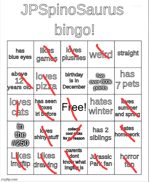 JPSpinoSaurus bingo updated again | image tagged in jpspinosaurus bingo updated again | made w/ Imgflip meme maker