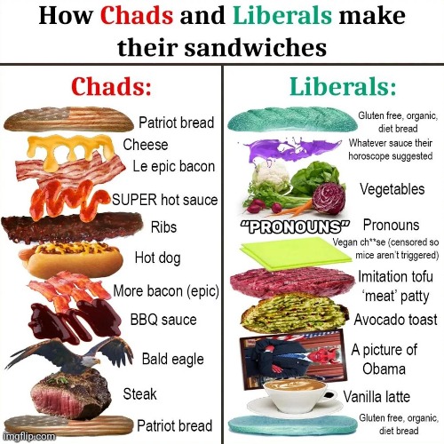 woke l*beral | made w/ Imgflip meme maker
