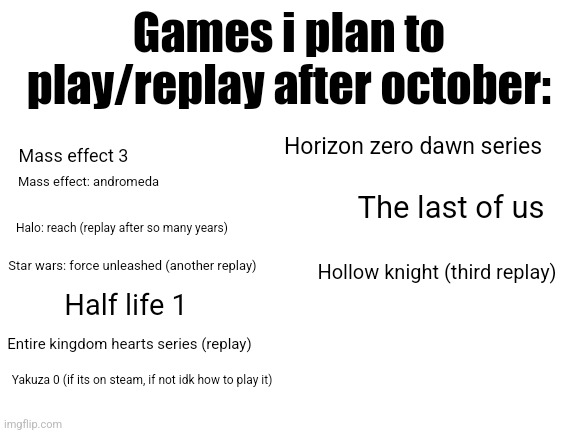 Just gonna leave this here for me. Feel free to leave me some other reccomendations | Games i plan to play/replay after october:; Horizon zero dawn series; Mass effect 3; Mass effect: andromeda; The last of us; Halo: reach (replay after so many years); Hollow knight (third replay); Star wars: force unleashed (another replay); Half life 1; Entire kingdom hearts series (replay); Yakuza 0 (if its on steam, if not idk how to play it) | image tagged in blank white template | made w/ Imgflip meme maker