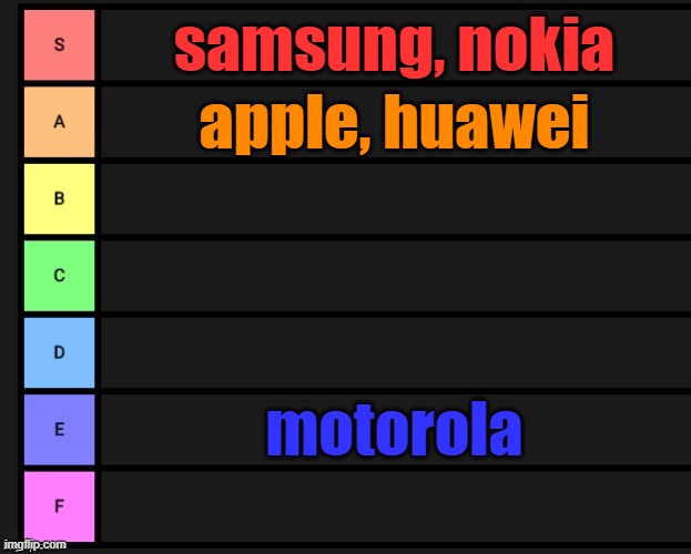 gimme more phone brands pls | samsung, nokia; apple, huawei; motorola | image tagged in phone brand tier list | made w/ Imgflip meme maker
