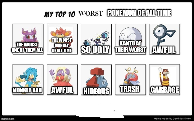 top 10 worst pokemon of all time | THE WORST MONKEY OF ALL TIME; THE WORST ONE OF THEM ALL; KANTO AT THEIR WORST; SO UGLY; AWFUL; MONKEY BAD; TRASH; AWFUL; GARBAGE; HIDEOUS | image tagged in top 10 worst pokemon of all time,worst mistake of my life,nintendo,pokemon memes,garbage | made w/ Imgflip meme maker