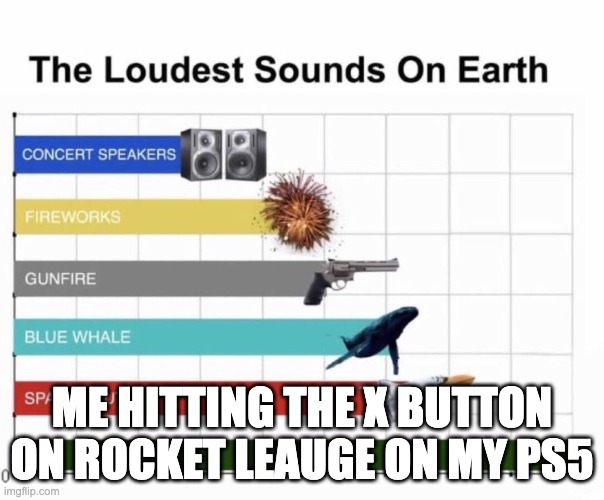 Loudest things | ME HITTING THE X BUTTON ON ROCKET LEAUGE ON MY PS5 | image tagged in loudest things | made w/ Imgflip meme maker