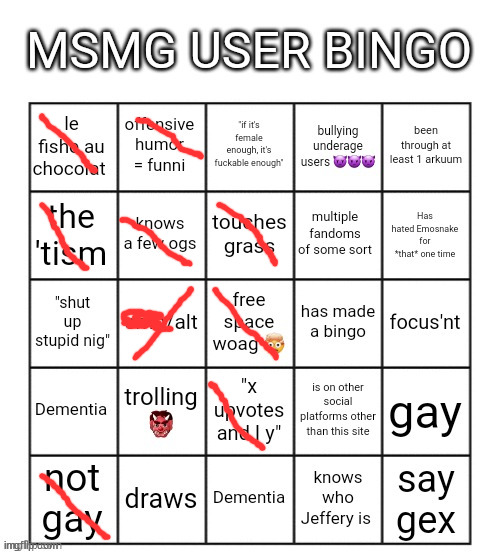 oh, wait i troll too... IRL | image tagged in msmg user bingo | made w/ Imgflip meme maker