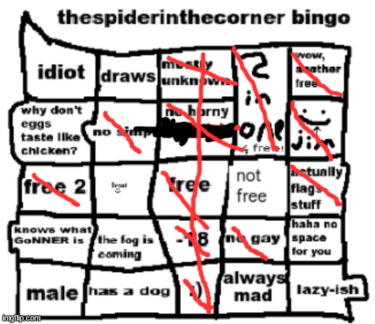 thespiderinthecorner bingo | image tagged in thespiderinthecorner bingo | made w/ Imgflip meme maker