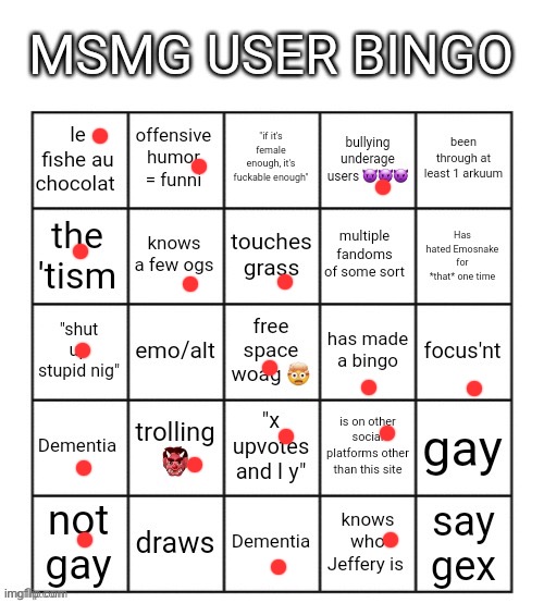 MSMG user bingo | image tagged in msmg user bingo | made w/ Imgflip meme maker