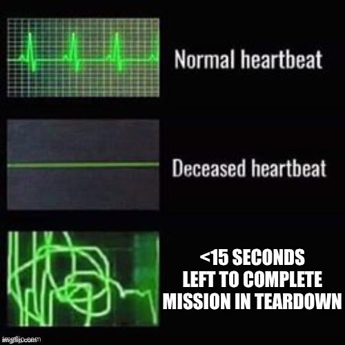STRESS!! | <15 SECONDS LEFT TO COMPLETE MISSION IN TEARDOWN | image tagged in heartbeat comparisons,teardown,gaming,heist,timer | made w/ Imgflip meme maker