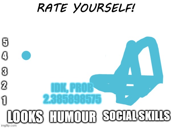 Rate yourself | IDK, PROB 2.385898575 | image tagged in rate yourself | made w/ Imgflip meme maker