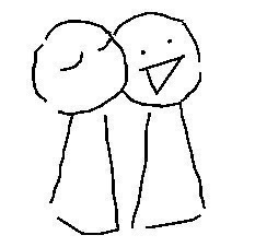 me and kit Blank Meme Template