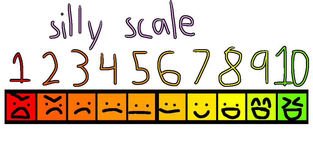 High Quality ambervoid’s official silly scale Blank Meme Template